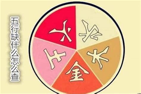 火旺缺金|你知道你的五行缺什么吗？（附补五行方法）